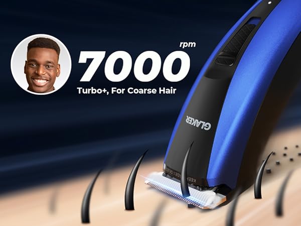 Offers you an exquisite grooming experience like in a hair salon