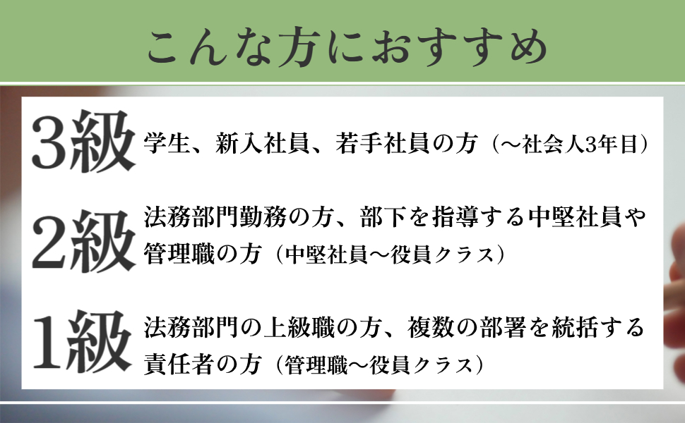 【まとめ買い】単品購入も可能 ビジネス法務・会社法関連書籍セット まとめ買い】単品購入も可能 ビジネス法務・会社法関連書籍セット 本