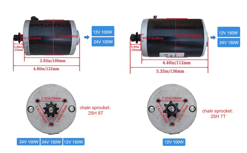 Four-parameter comparison of brushed motor
