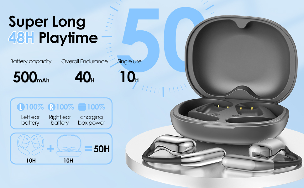 Intelligent Touch Screen Open Ear Bluetooth
