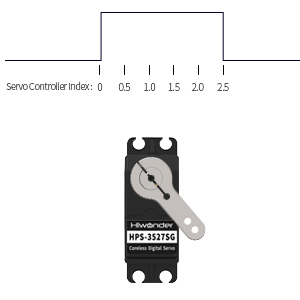 Small manufacture image 10