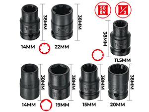 brake caliper socket set