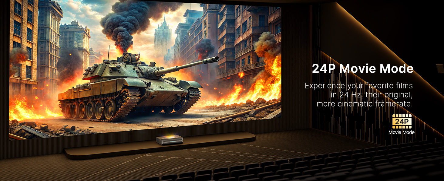 Cinema-like experience with 24p movie mode on the Aurora Pro MKII.