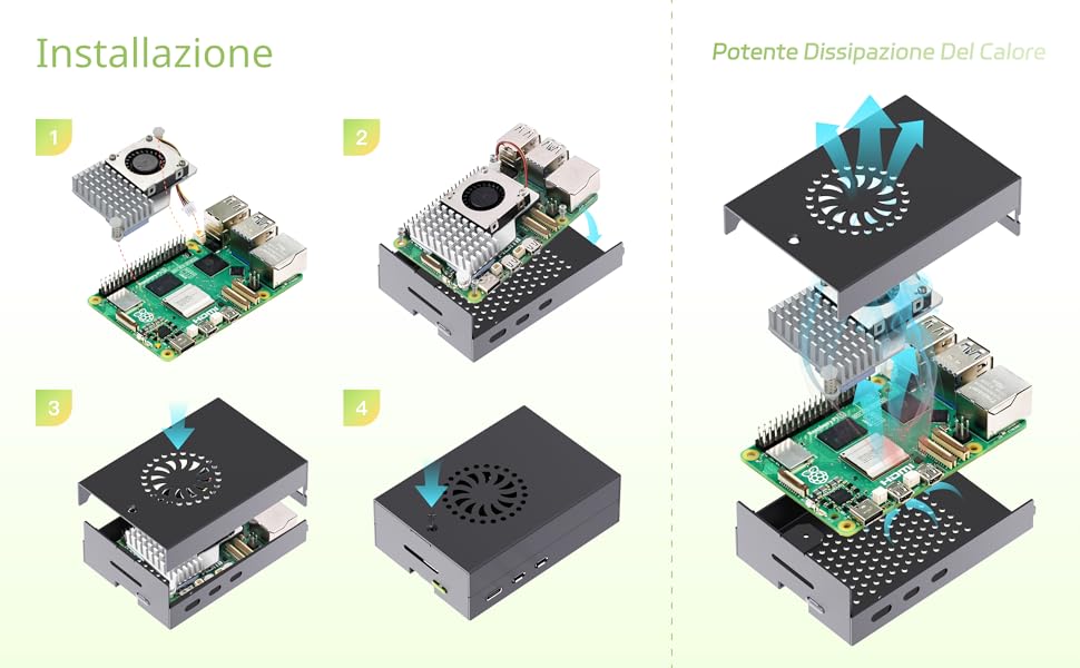 ミニPC Raspberry Pi 5 Starter Kit Raspberry Pi 5 Starter Kit • RaspberryPi.dk