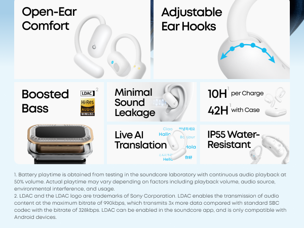 Amazon.com: soundcore AeroFit 2 by Anker, Open-Ear Headphones