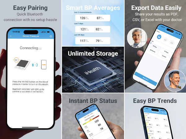 bluetooth blood pressure monitor