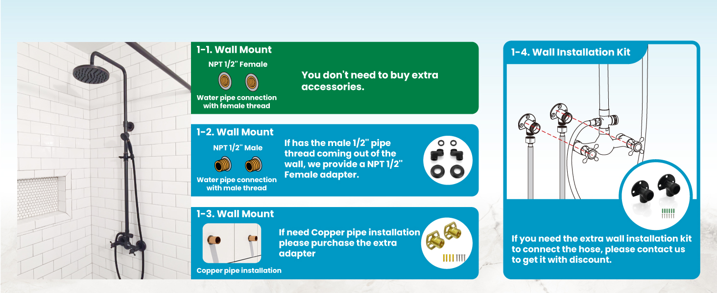 Wall mount installation