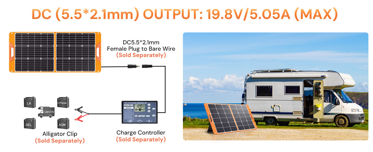 solar panel A+10