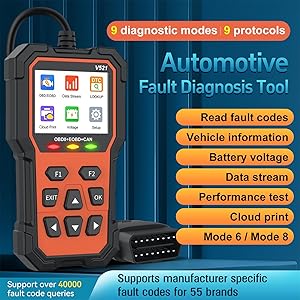 diagnostic