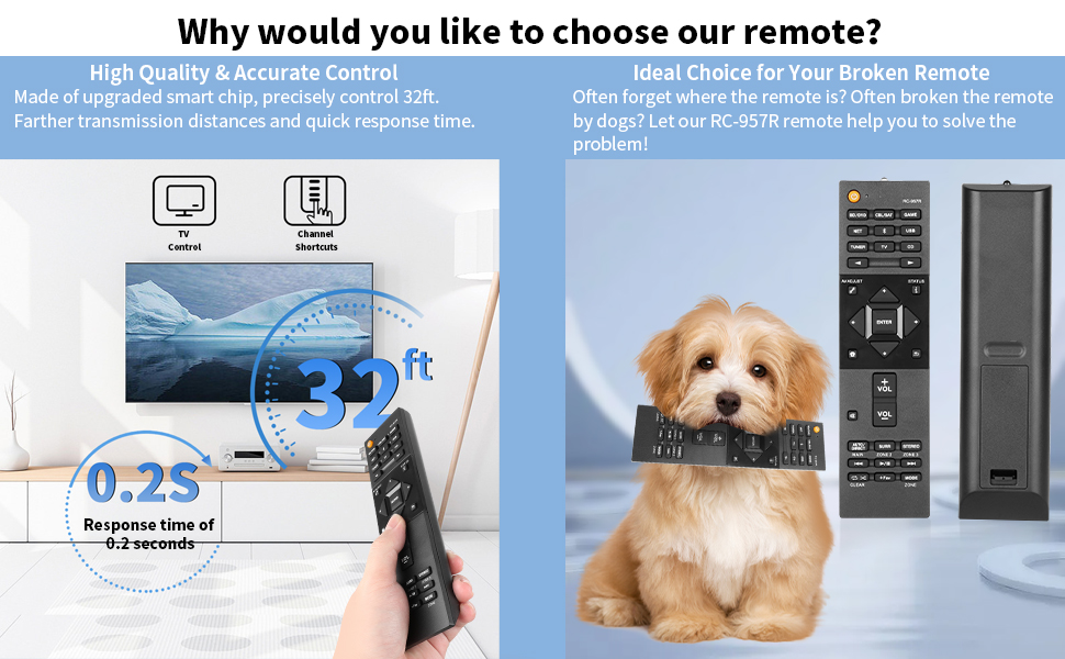 RC957R Remote Control Compatible with Pioneer VSXLX102