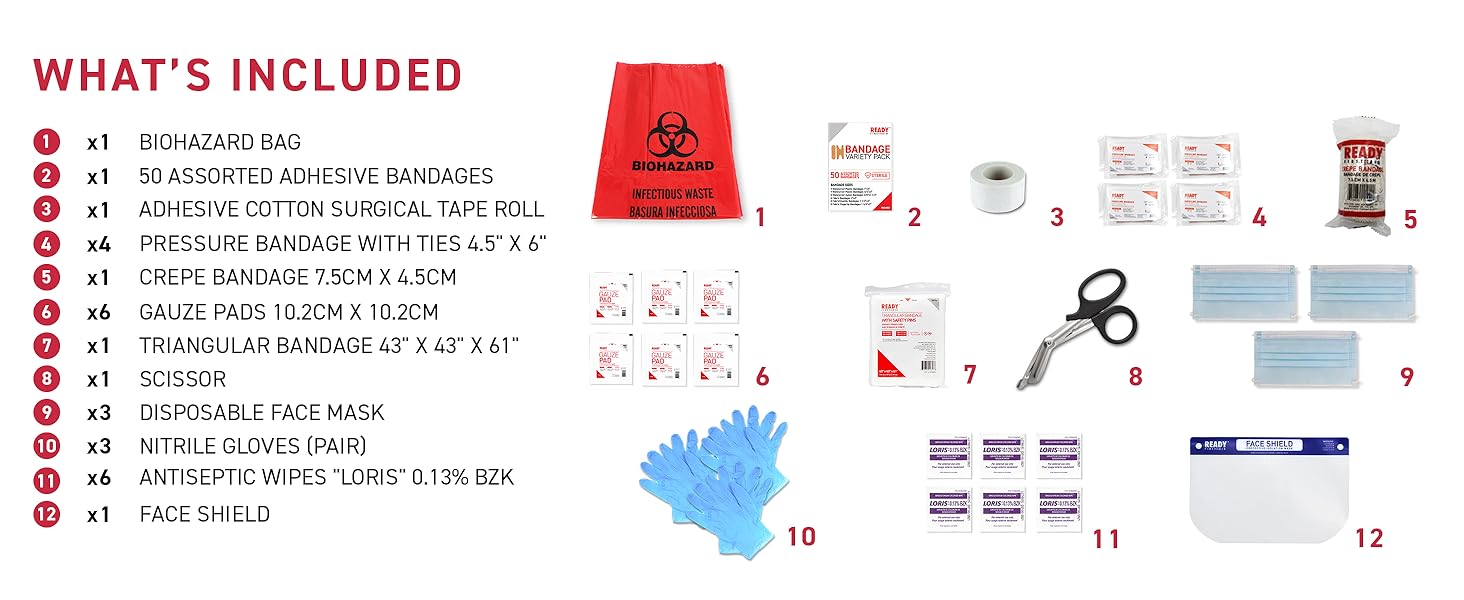 BC Basic First Aid kit in First Aid Bag, WorkSafeBC Basic First Aid Kit