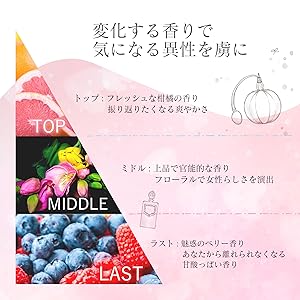 GALLEIDO LUXE プレミアム パルファム リュクス 30ml 3個 Amazon | 【お一人様2個まで】GALLEIDO PREMIUM PARFUM Luxe