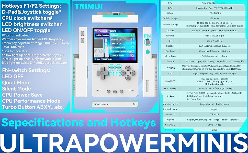 newtrimuibrickA6white