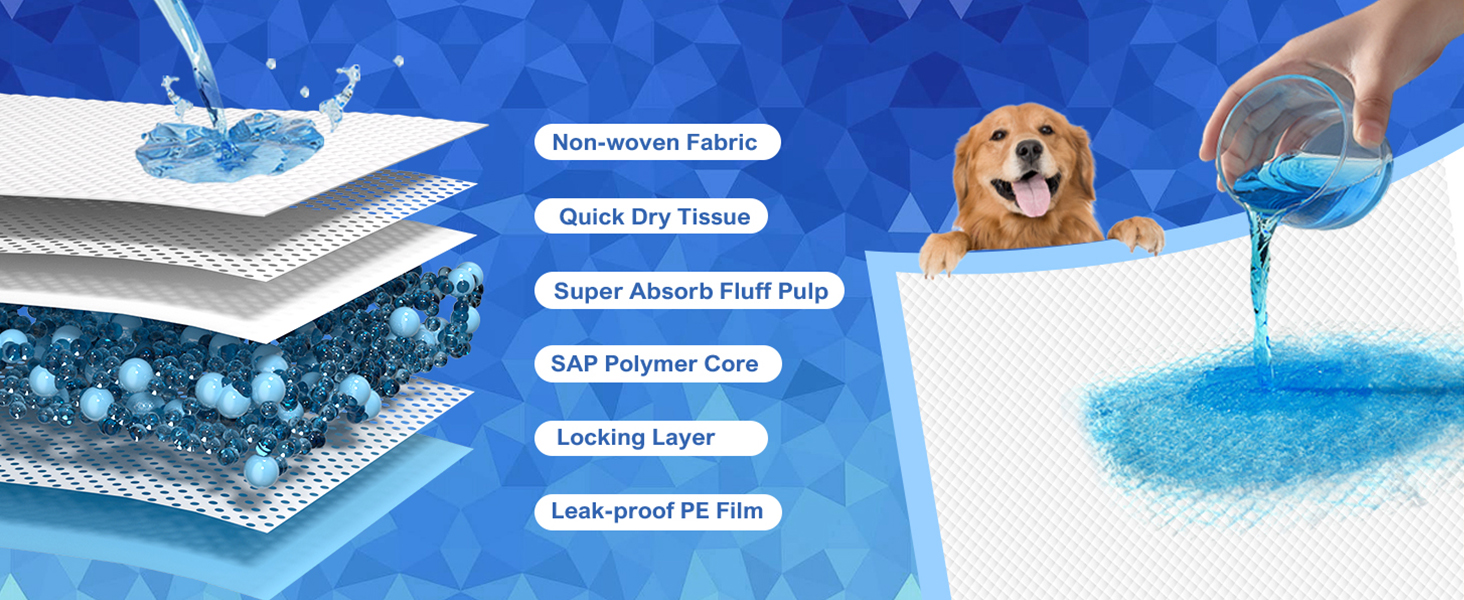 Puppy Pads 30”x30” 40 Count, XL Dog Pads Large Dog Pee Pads