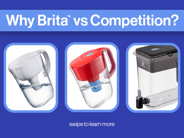 why brita vs competition? swipe to learn more