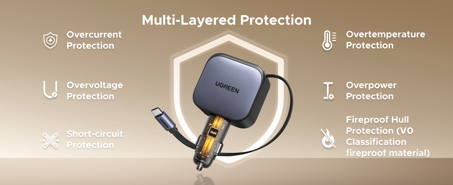 Text reads 'Multi-Layered Protection'. Product safety features diagram showing multiple protection icons and symbols with corresponding labels.