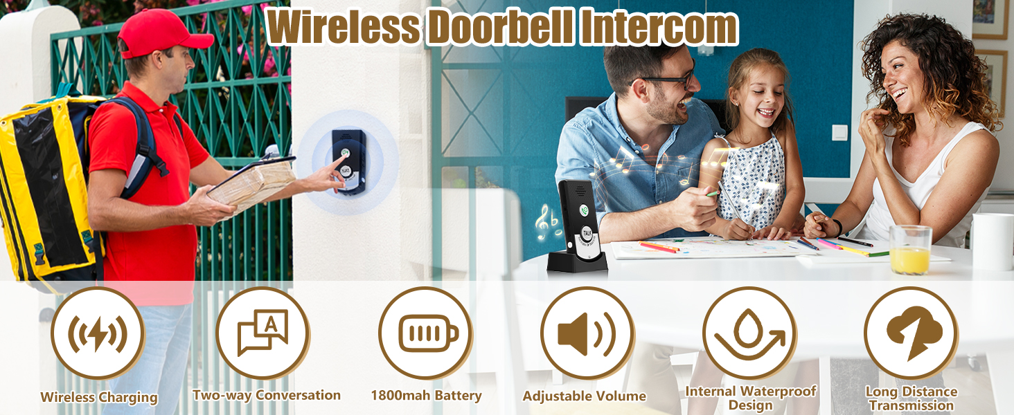 Amazon.com : Intercoms for Home, 2 Way Intercom, Super Long Range ...