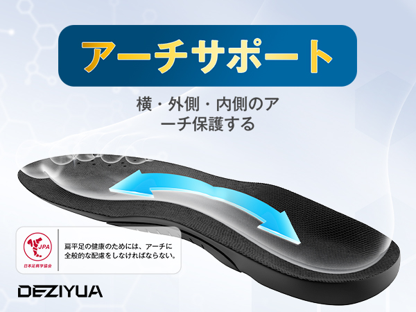 RIZLAP インソール ブラック/ゴールド インソール | ウェア | ライザップ公式通販 RIZAP COLLECTION