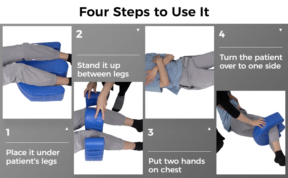 Four Steps to Use It