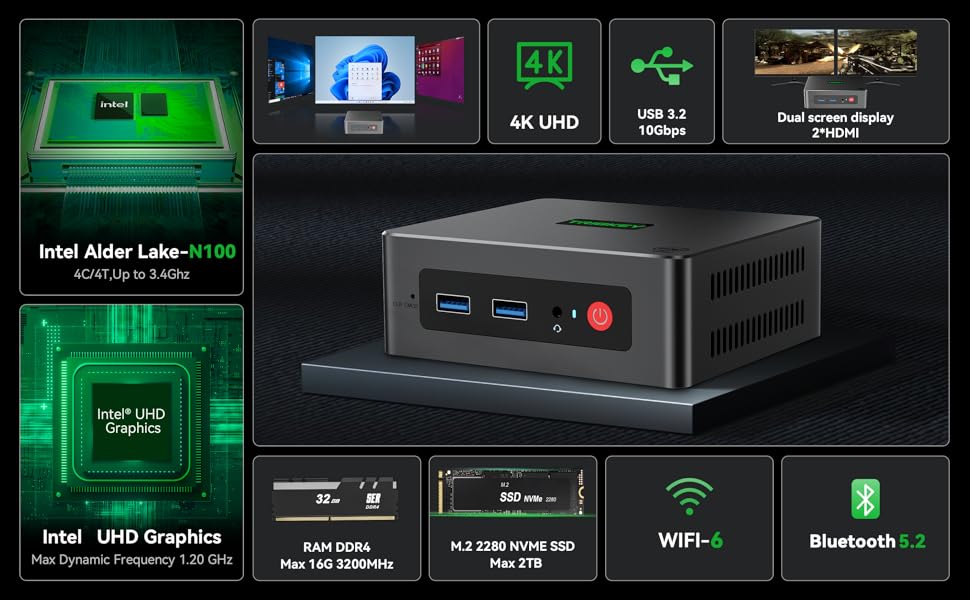 GREEN SERIES MINI PC G4 第１２世代intel TRIGKEY GREEN G4 Mini PC（N95版）レビュー：コンパクトで静音