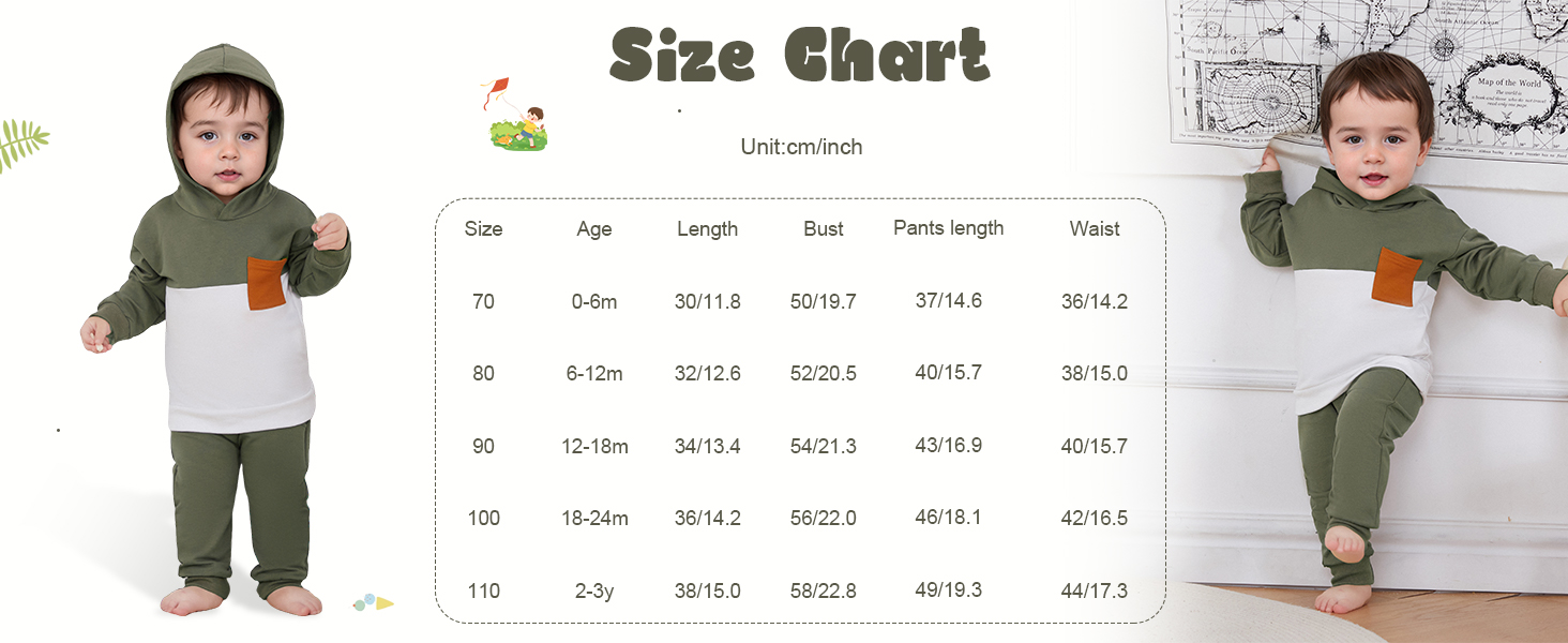 size