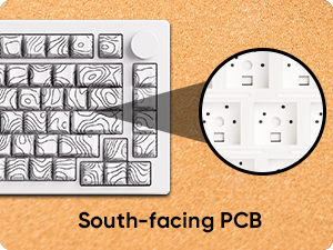 South-facing PCBa