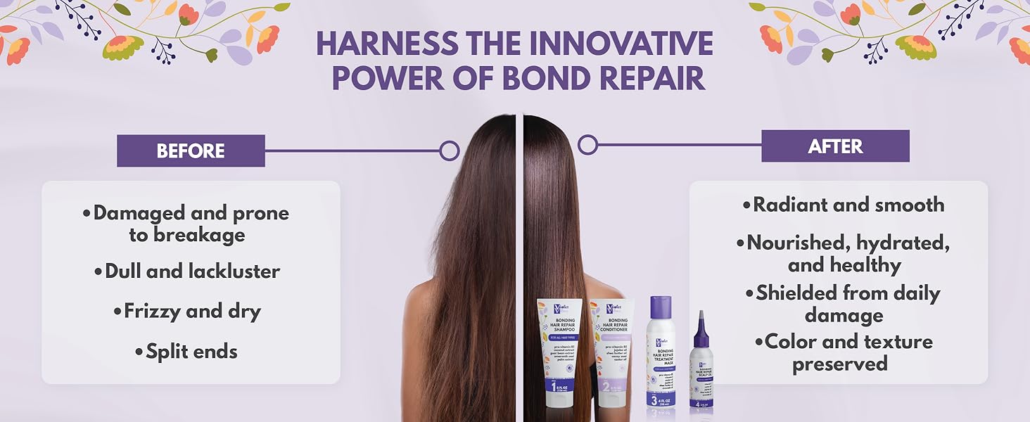 Transformative hair shampoo, conditioner, mask, oil serum for damaged, dry hair