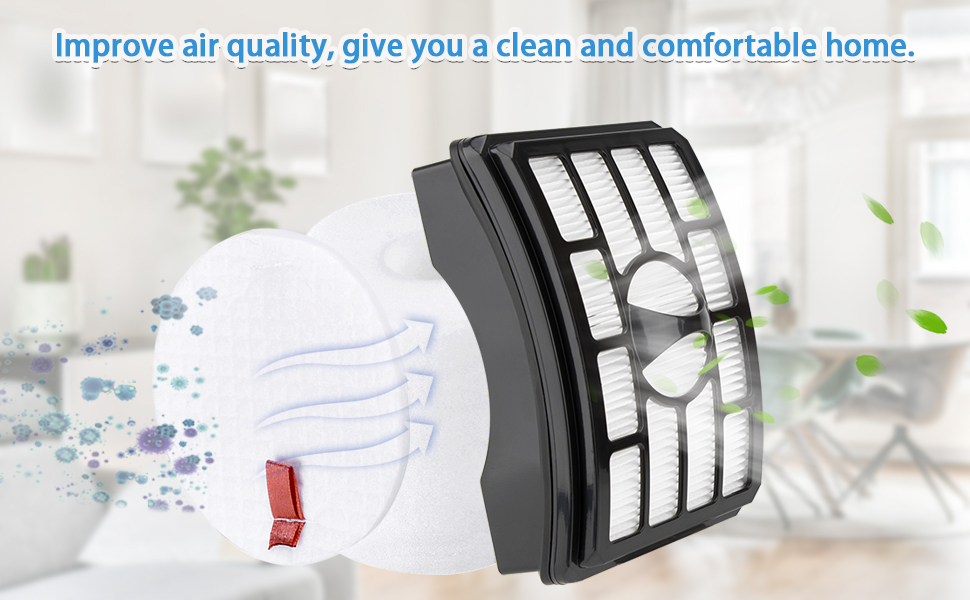 Leadaybetter Filter Replacement for Shark Rotator Pro LiftAway NV500, NV501, NV502