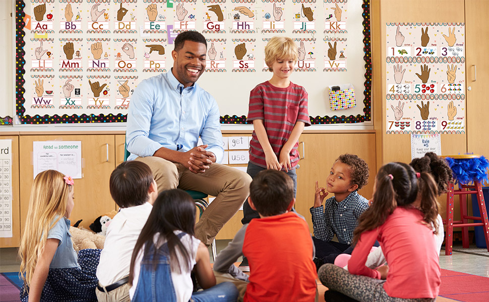 YIYDONG 36 Pieces ASL Alphabet Line Bulletin Board Set ABC