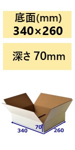 デザペまとめ売り A4サイズ（80サイズ約1000枚）2 楽天市場】ダンボール箱 段ボール 70(80)サイズ A4対応 (305×220