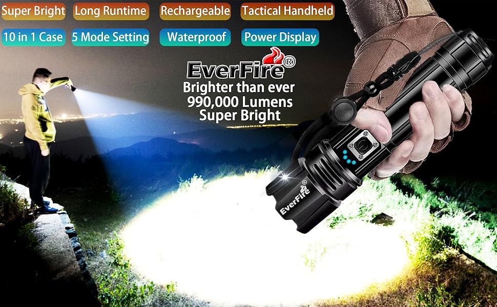 Rechargeable Tactical flashlight high lumens headlamp