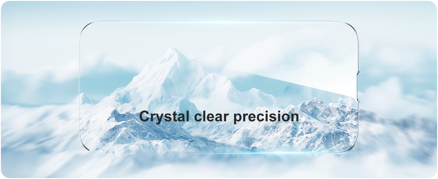 screen protector for iphone 15