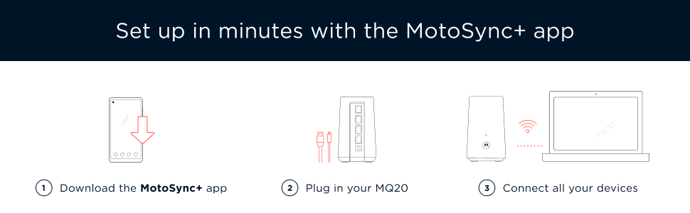motoorola