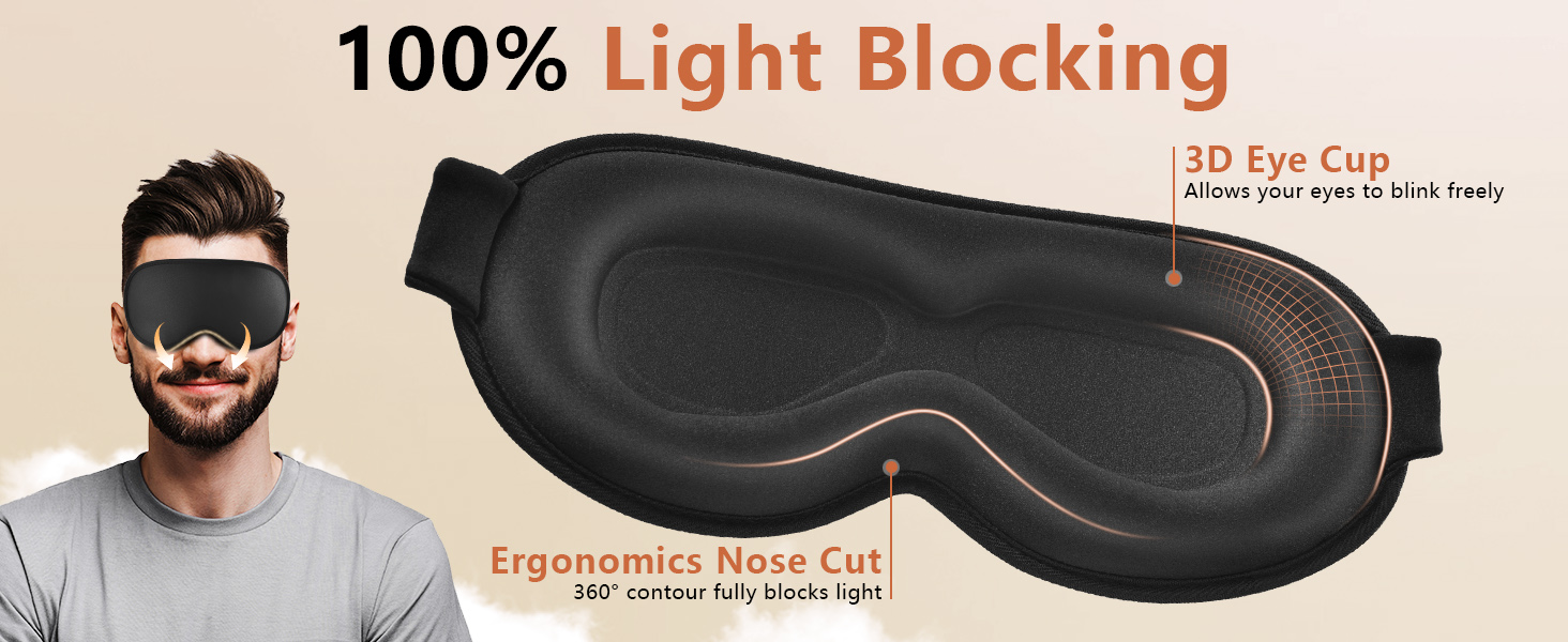 Sleep Mask for Back and Side Sleeper