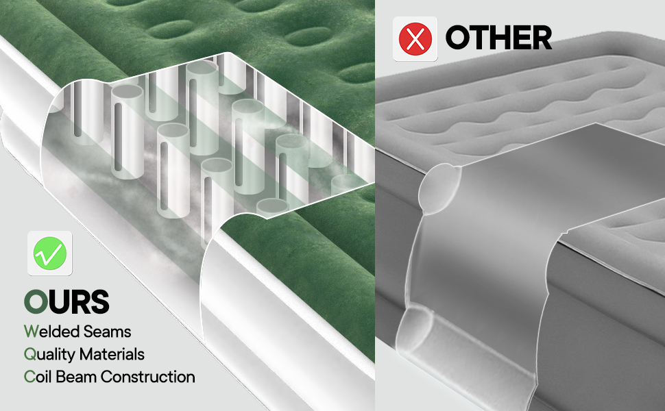 Zearna Air Mattress with Builtin Pump Twin Size 16" Comfortable Top Surface