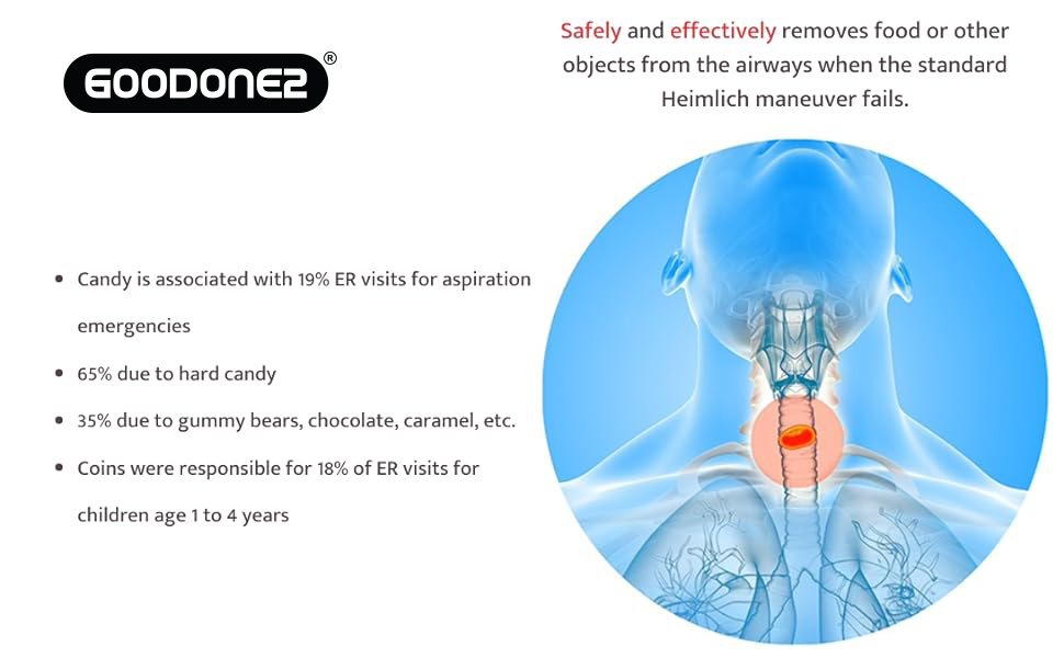 Airway Suction Device for Children and Adults