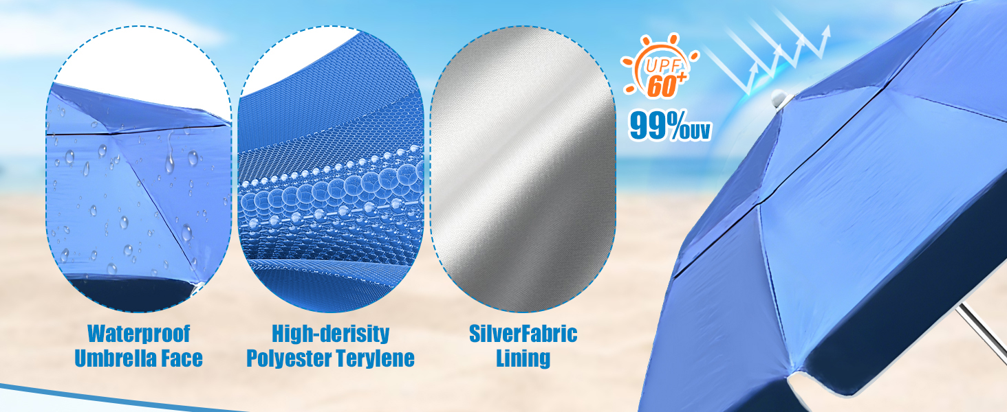 Premium UV Shade Umbrella for Inside of Pool