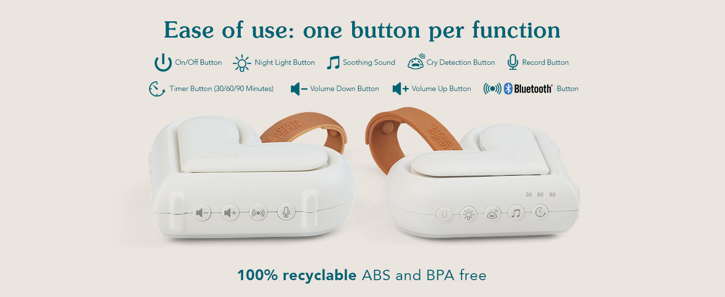 Love to Dream Sleep Machine, Baby White Noise Machine for Sleeping and Relaxing, Baby Night Light