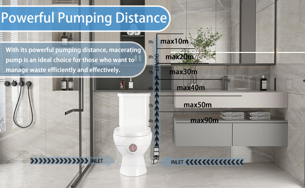 Little Meerkat Macerator Pump 600w Basement Toilet Pump System For Upflush Toilet, Macerating