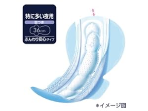 Amazon | ユニ・チャーム ソフィ超熟睡ガード涼肌400 10枚 | unicharm