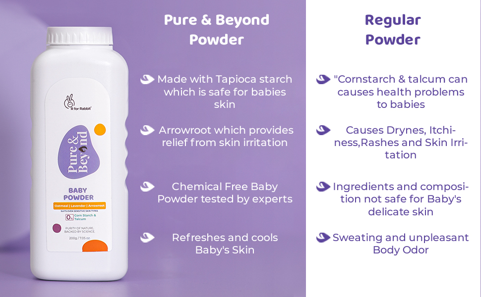 Buy R for Rabbit Baby Powder 200 gms Pure & Beyond Natural,No Corn