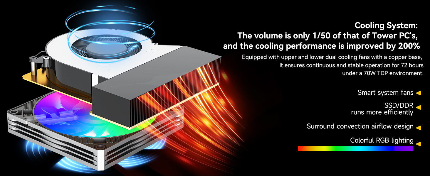 mini gaming pc has advanced dual fan cooling system make it cool and 13models rgb light