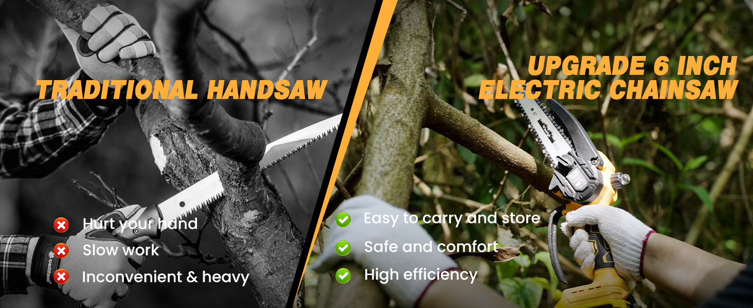 Cordless Power Chainsaw For Dewalt 20V Max Battery, Mini Chainsaw 6inch