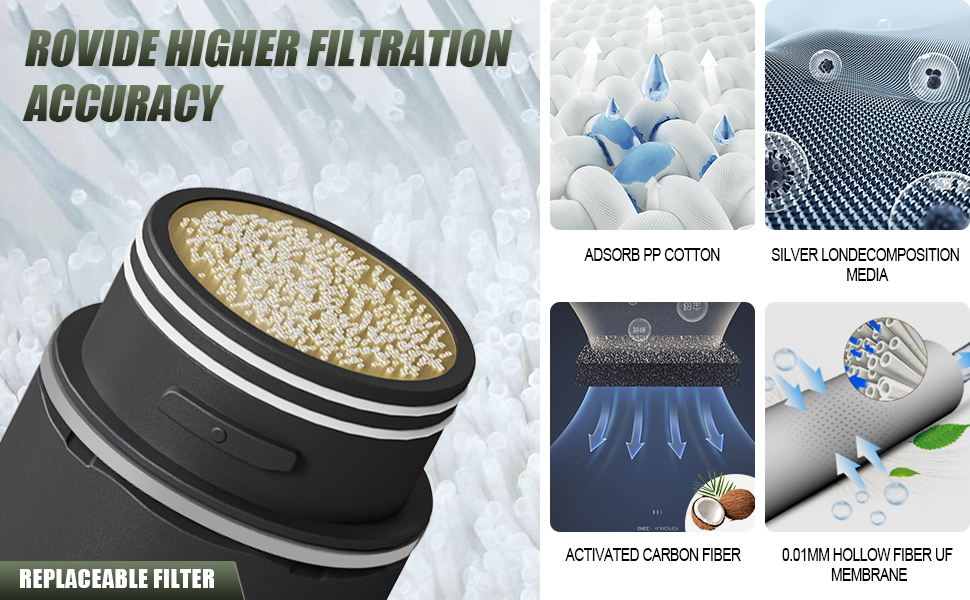 water filtration system