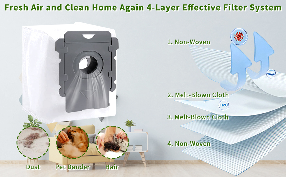 Vacuum Bags Compatible with iRobot Roomba i & s & j Series