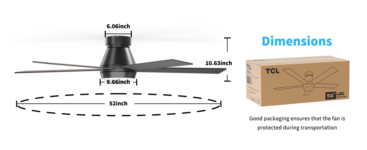 Dimensions