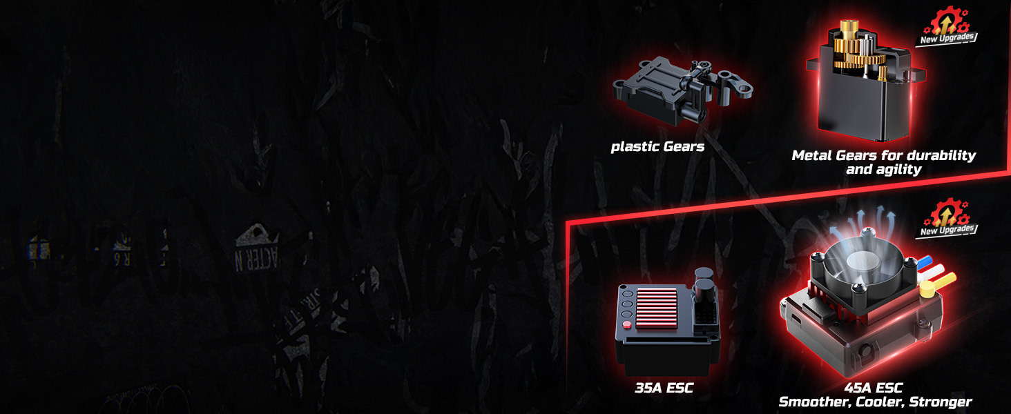 Reinforced metal gear servo to significantly improve durability.