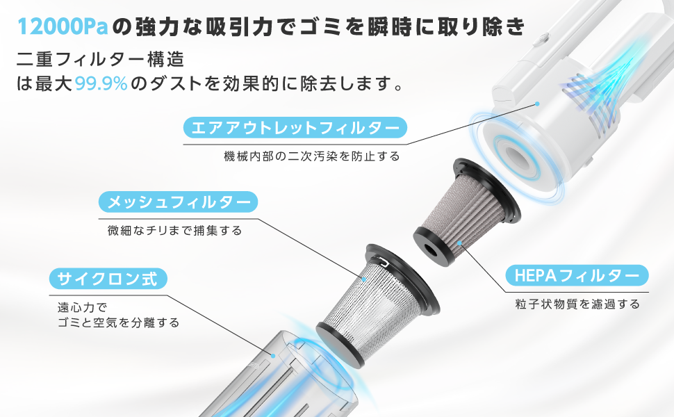 スティッククリーナー コードレス 強力吸引 新品 掃除機 自立構造 サイクロン 楽天市場】掃除機 コードレス 26000強吸引力 強弱切替