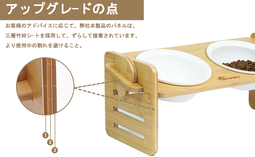 アップグレード