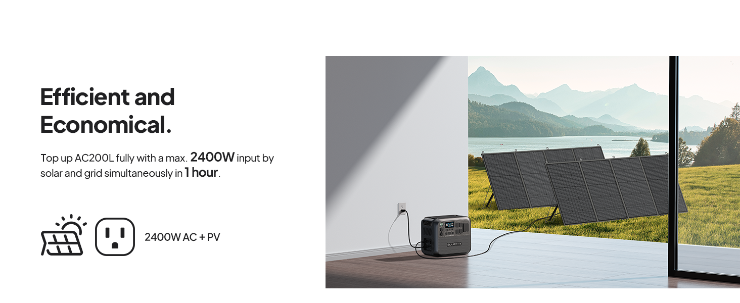 BLUETTI Portable Power Station AC200L and B210 External